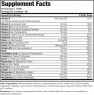 Bronson Daily Women’s 50+ Complete Multivitamin - Полноценный мультивитаминный комплекс для женщин старше 50 лет