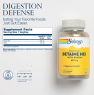 Solaray Betaine HCL with Pepsin 650 mg